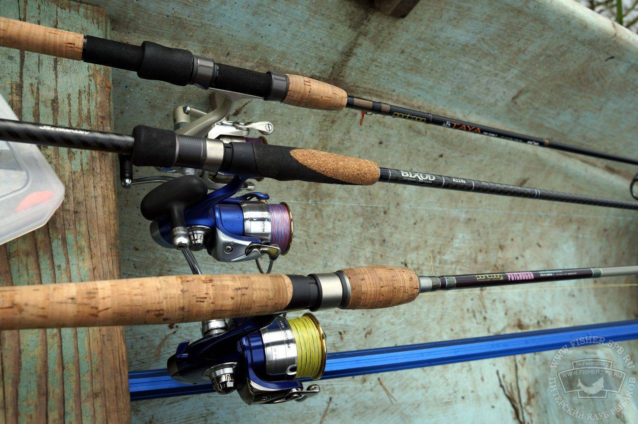 Удочки для летней рыбалки: виды удочек их отличия, как выбрать лучшую