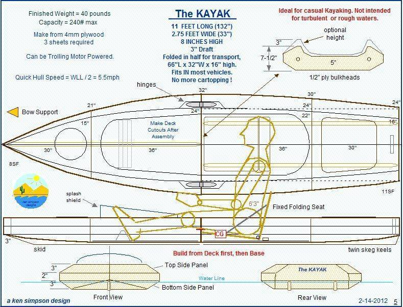 Каяк размеры чертежи