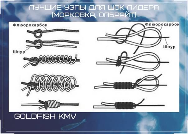 Как вязать рыболовный узел "олбрайт"? :: syl.ru