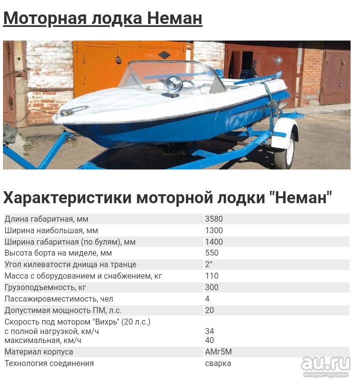 Характеристики лодки «казанка-5м3»