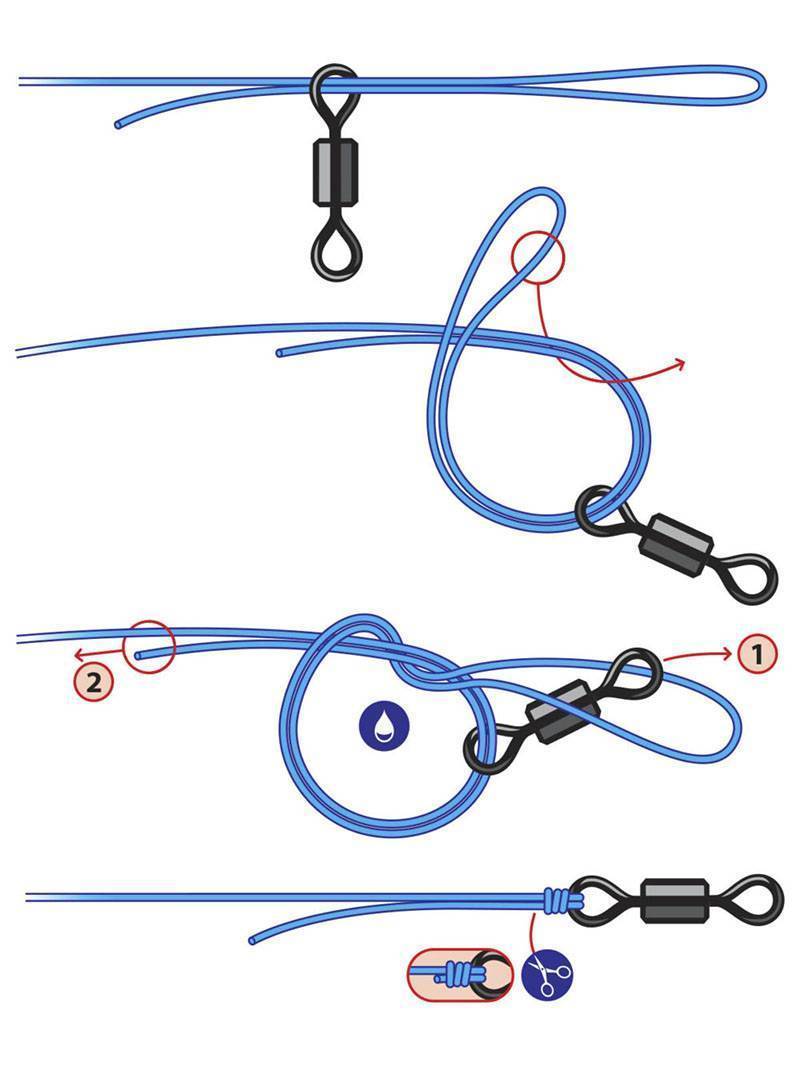 Узел для крючка: как привязывать леску к крючку с ушком и без, способы для подвязки поводка