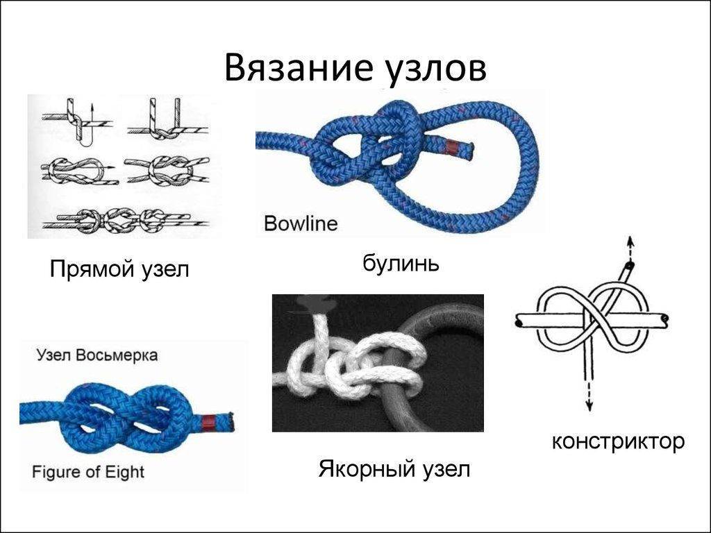 Узел морской завязать на веревке схема пошаговая