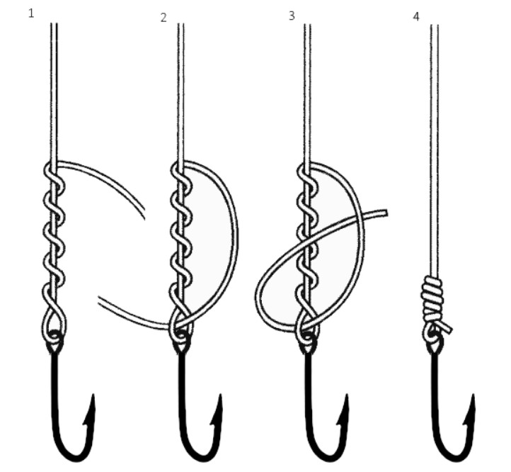 Вязание лески к крючку в картинках