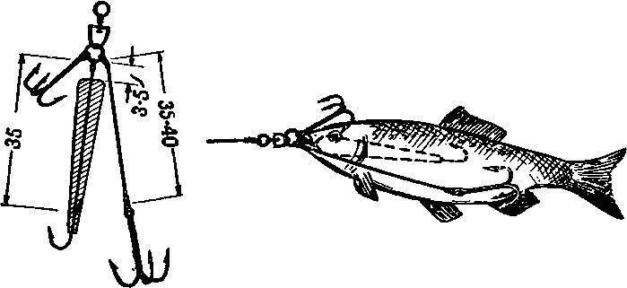 Ловля судака на мертвую рыбку и ее кусочки