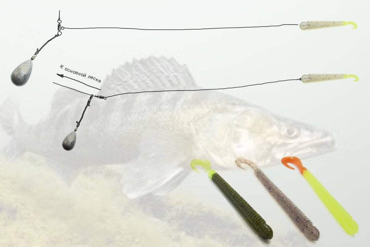 Рыбалка на спиннинг: техника ловли рыбы для начинающих