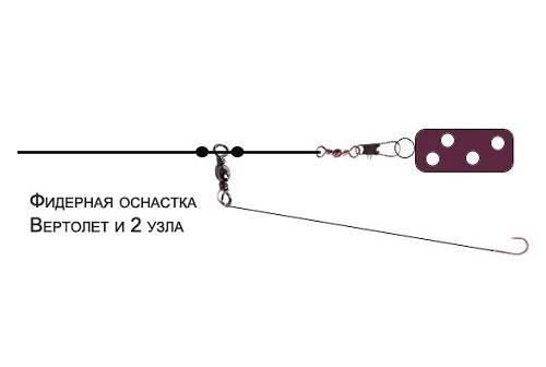 Схема монтажа оснастки «вертолет» для донки на течении