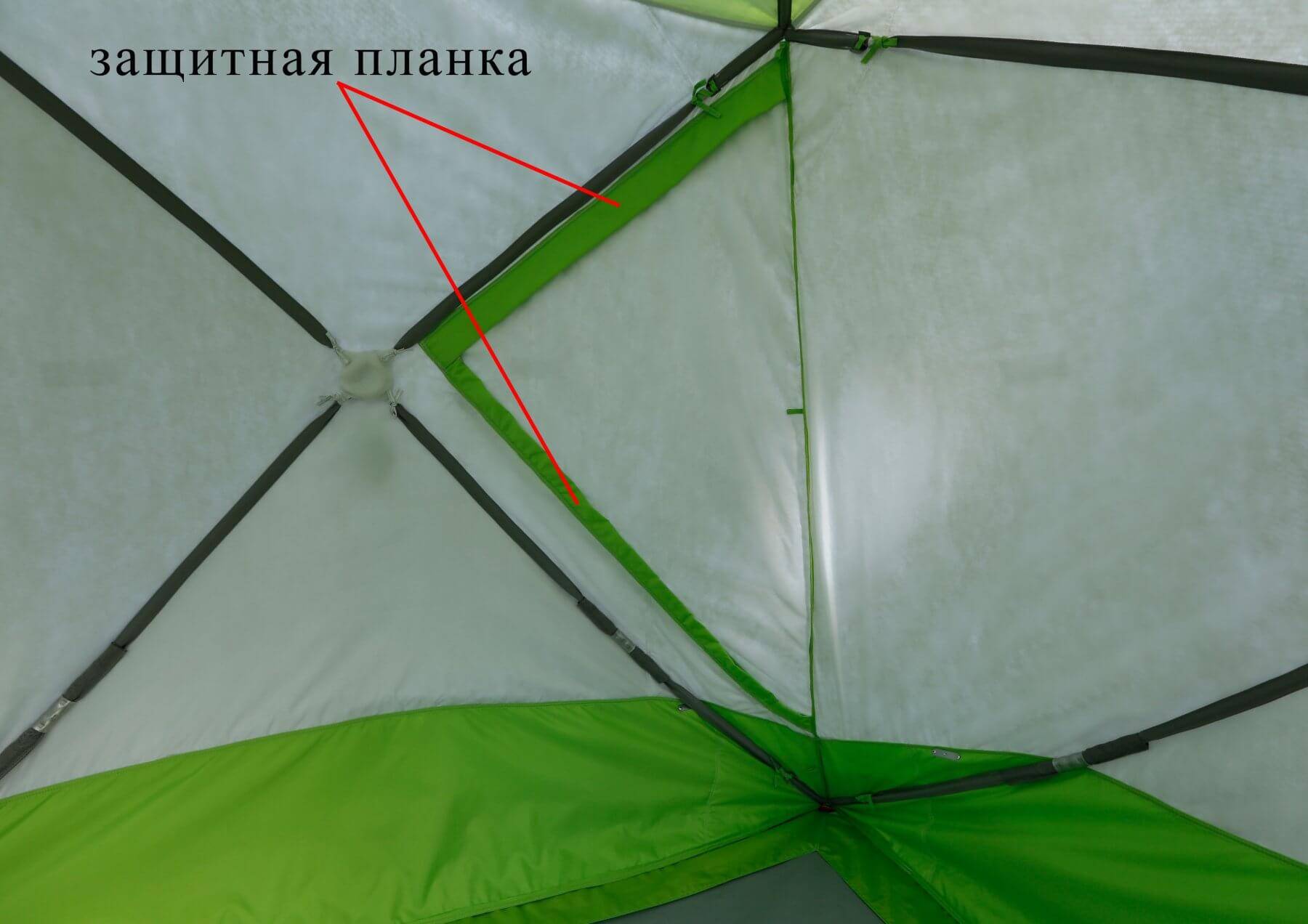 Как сделать дно для зимней палатки своими руками | блог uzumeti