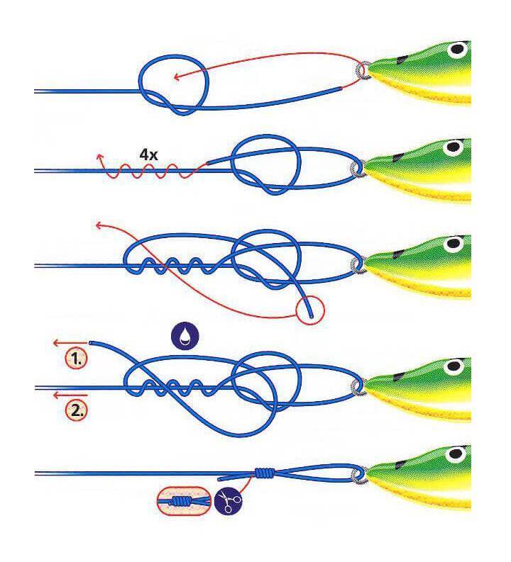 Как привязать блесну к спиннингу - лучшие рыболовные узлы, видео
