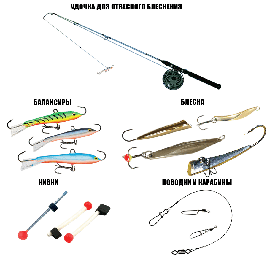 Ловля тайменя: приманки, способы и тактика рыбалки