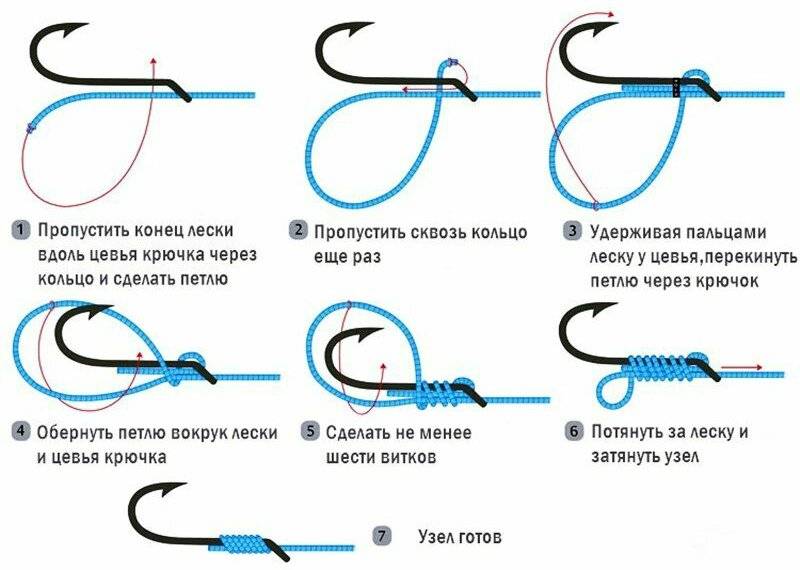 Вяжем рыболовные крючки с помощью популярных рыбацких узлов