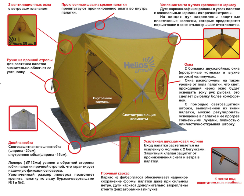 Палатка куб для зимней рыбалки: нюансы применения, рейтинг