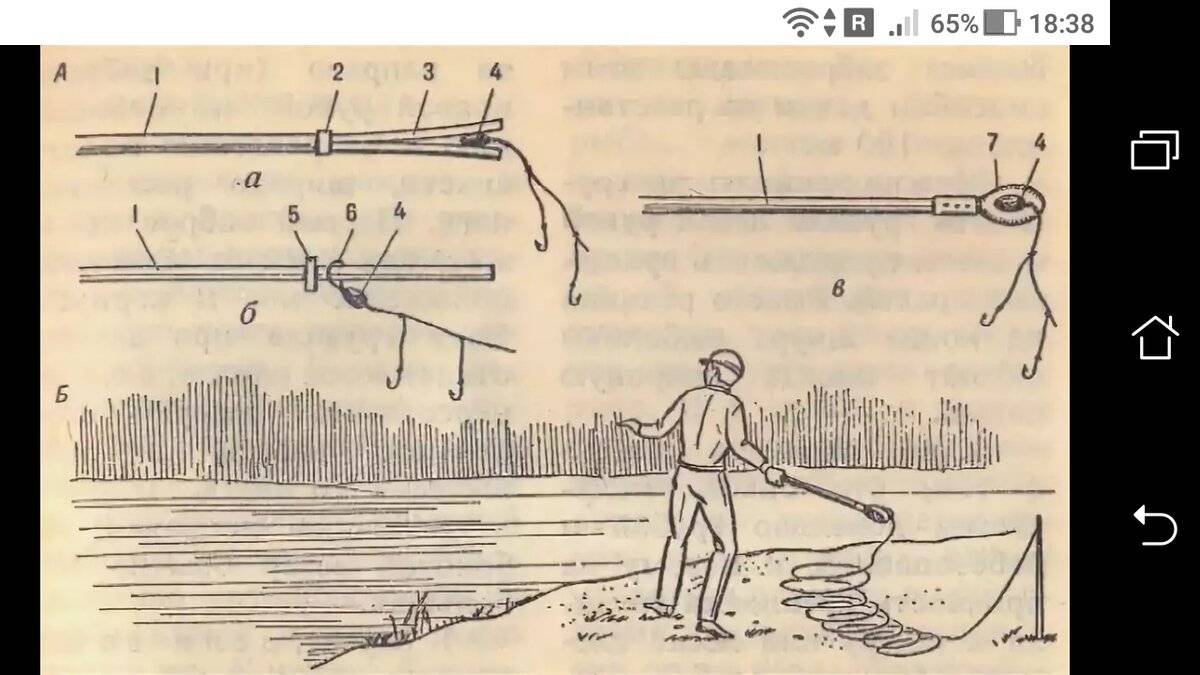 Как сделать закидушку из спиннинга с кормушкой и без - техника ловли