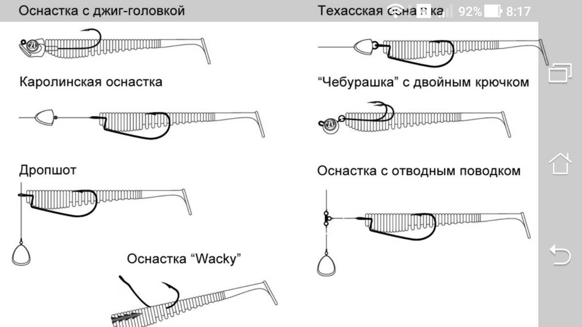 Офсетные крючки. крючки для рыбалки :: syl.ru