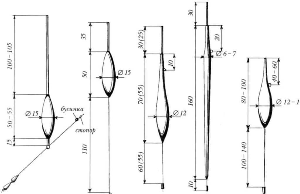 Снасти для рыбалки своими руками чертежи