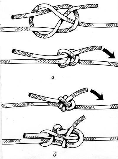 Как завязать захватный узел, чтобы он был максимально прочным