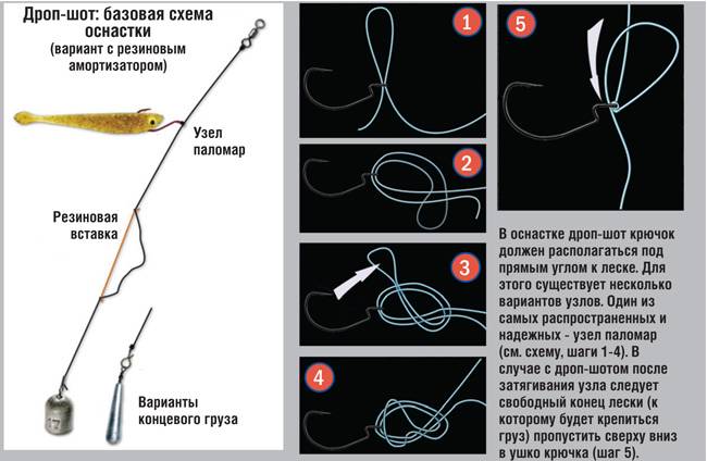 Оснастка дроп шот: техника и способы ловли, монтаж, оснастка и проводка. инструкция по изготовлению с советами, как привязать