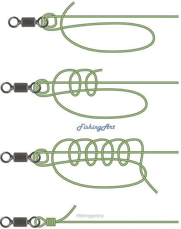 Как завязать петлю на леске - схемы и рисунки узлов для создания петель на леске