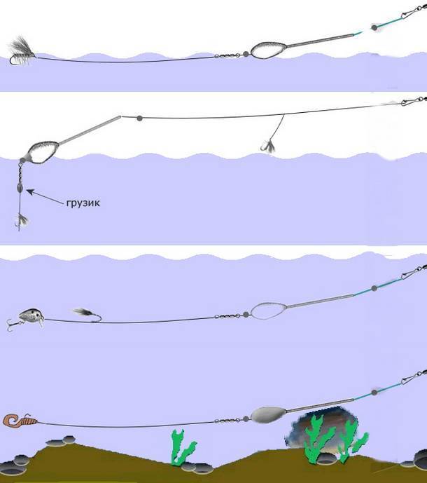 Ловля ставриды в черном море с берега на бомбарду - про рыбалку