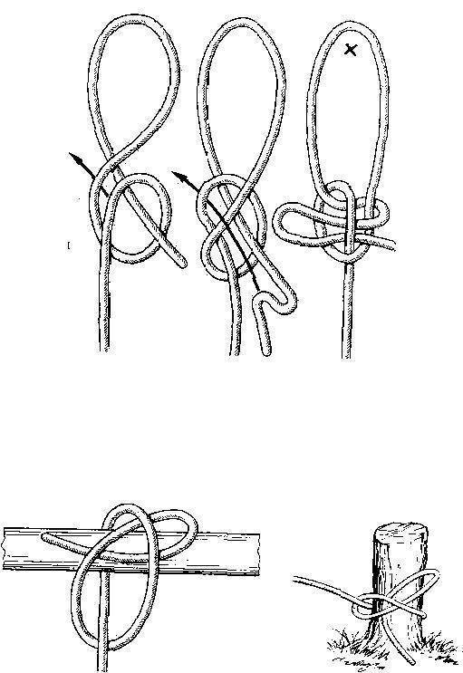 Рыболовные узлы для крючков и поводков — схемы вязания и их прочность