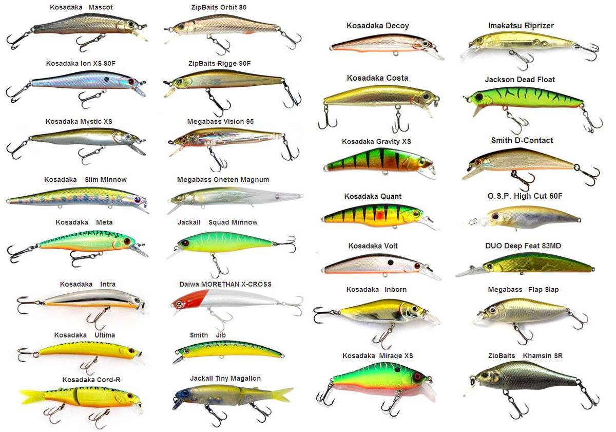 Обзор лучших моделей воблеров yo-zuri и отзывы рыбаков