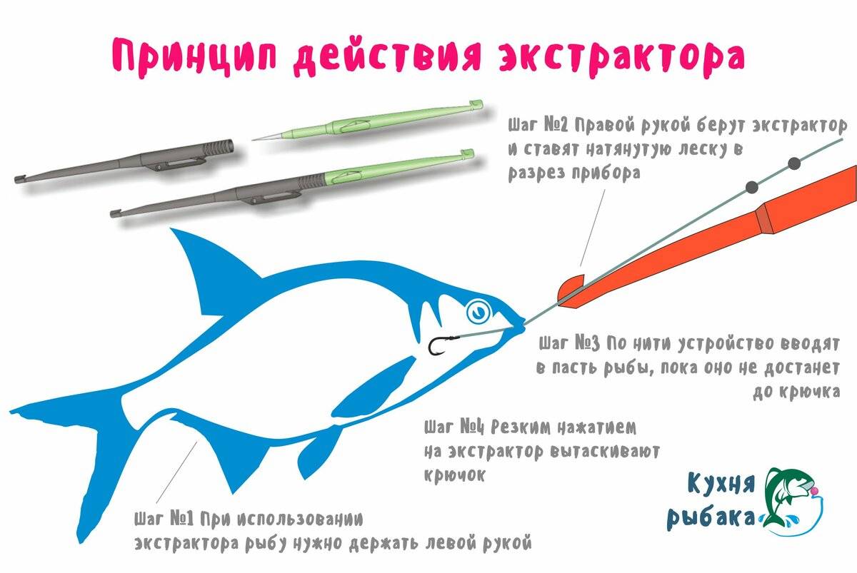 Самодельный узловязатель для рыб. крючков из пружинной авторучки
