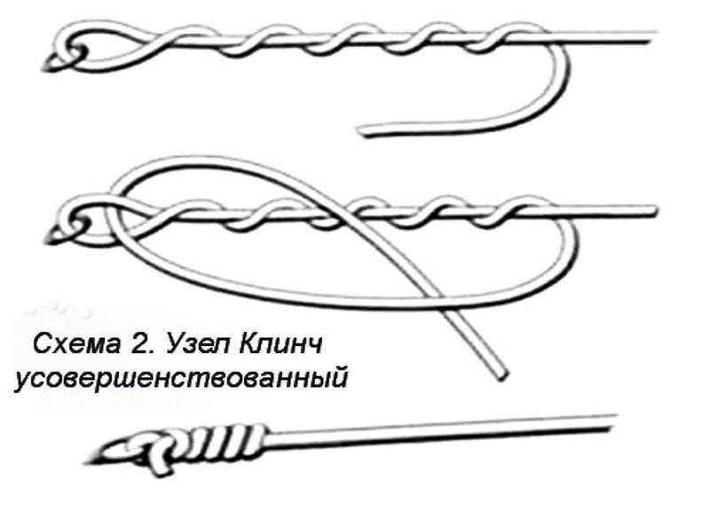 Двойной рыболовный узел "паломар": способы вязания, плюсы и минусы