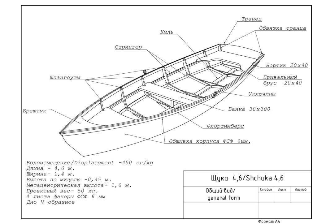 Лодка своими руками под мотор: конструкции, чертежи, материалы - truehunter.ru