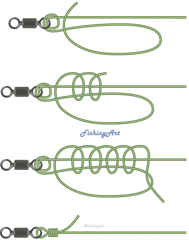 Как привязать леску к вертлюжку - простые и надёжные узлы