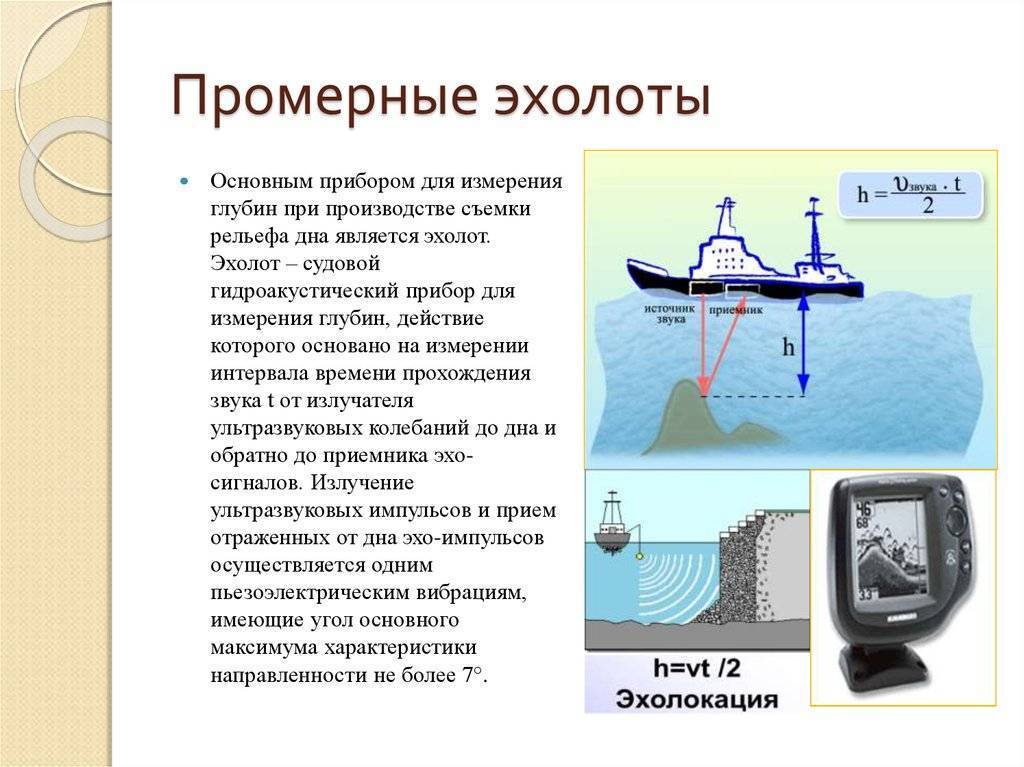 Эхолот как читать изображение