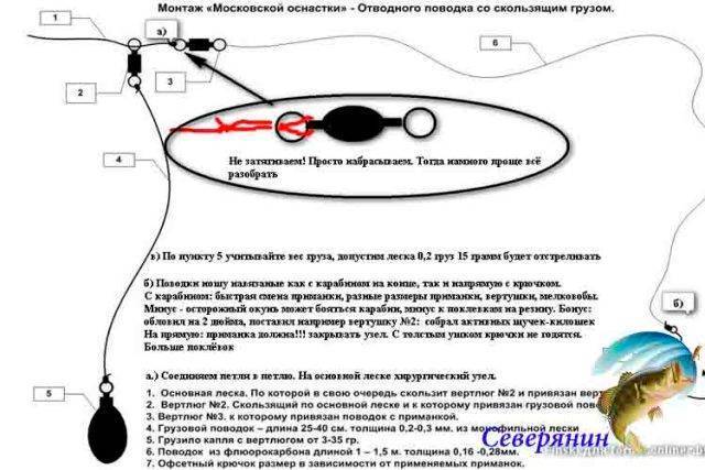 Отводной поводок для спиннинга оснастка и монтаж на судака для начинающих фото