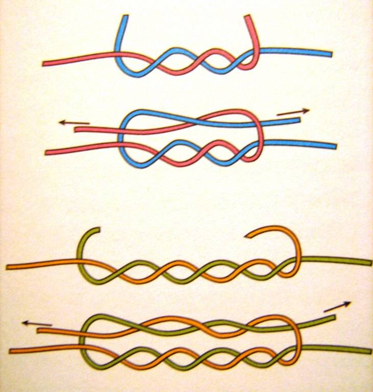 Как связать леску к плетенке: лучшие узлы плетенки (привязываем шок-лидер, поводок и основную леску)