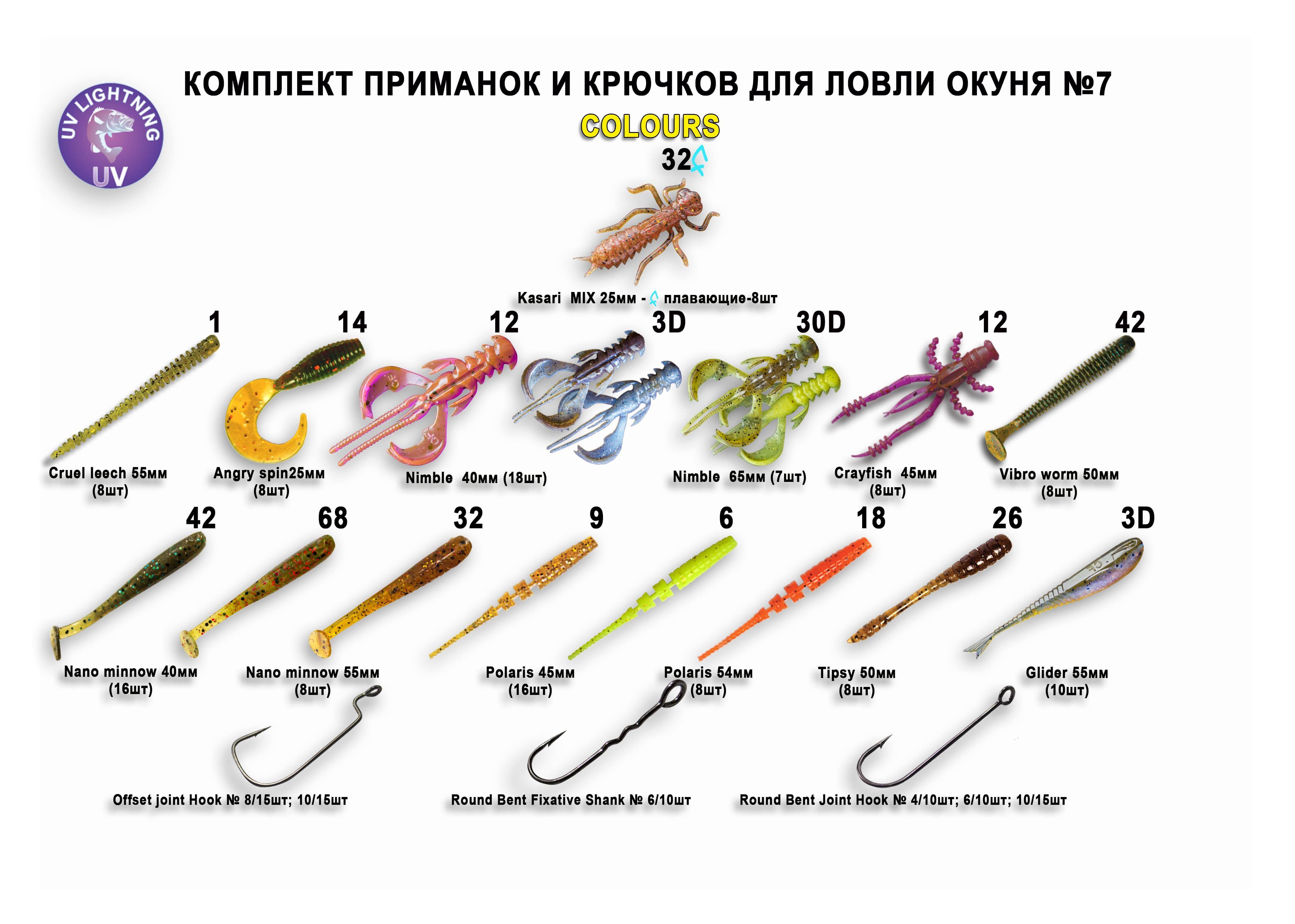 ᐉ как выбрать силиконовую приманку - ✅ ribalka-snasti.ru