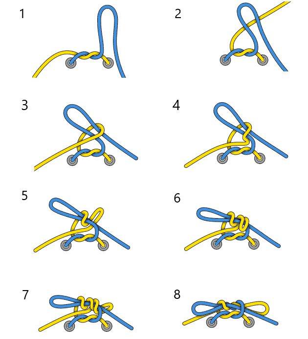 Топ-15 самых крепких узлов для поводков и крючков — схемы вязания