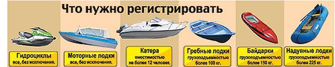 Как выполняется регистрация лодок: документы, порядок техосмотра