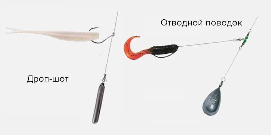 Рыбалка на дроп-шот: монтаж оснастки, техника ловли