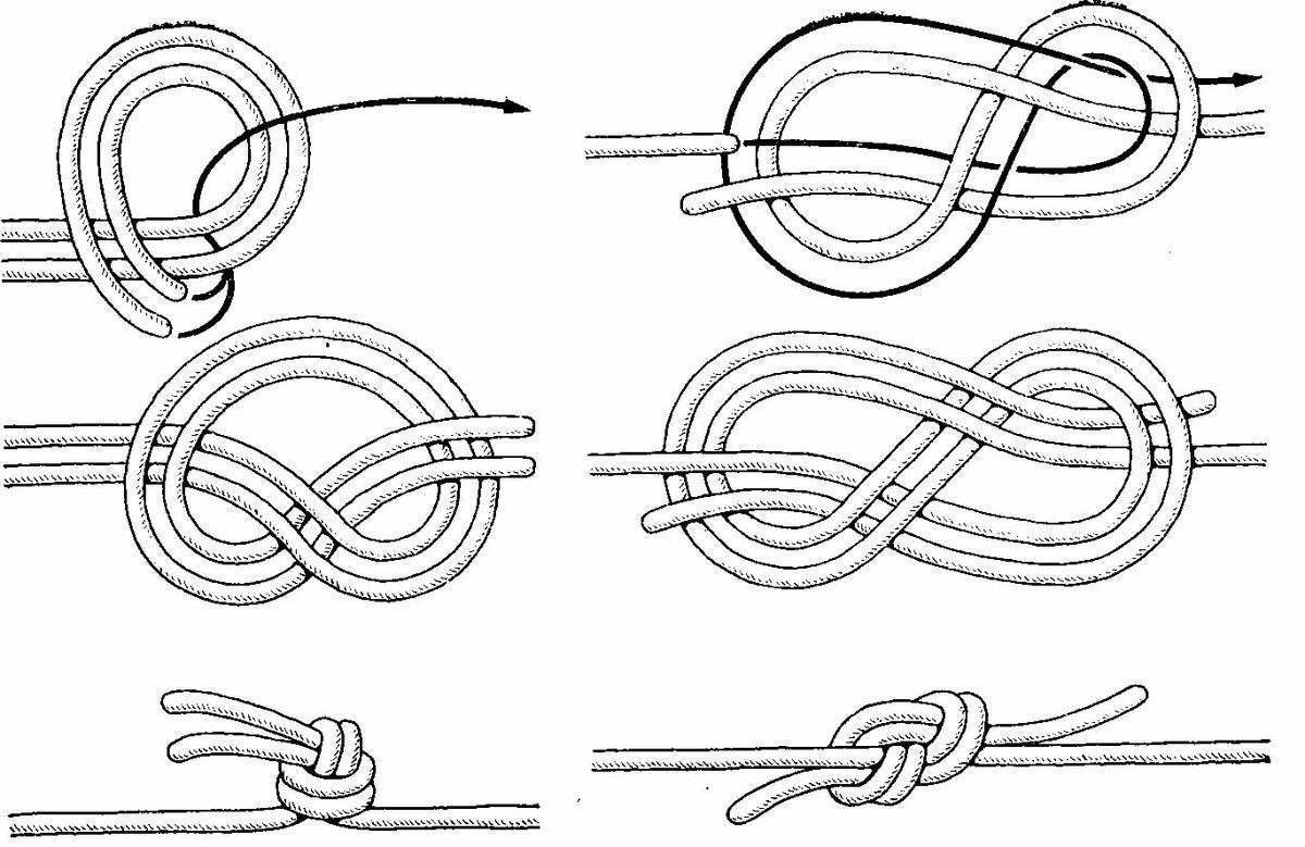 Морской узел как завязать схема пошагово с фото для начинающих