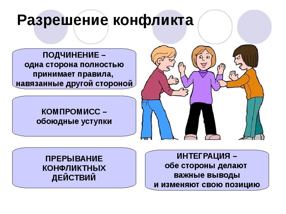 Универсальные вопросы для интервью