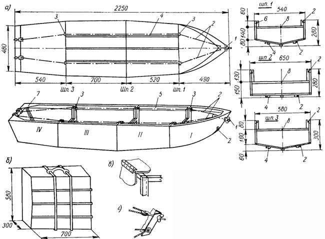 Чертеж лодки из фанеры своими руками: выкройки моторных лодок для самостоятельной постройки, изготовление, видео обзор