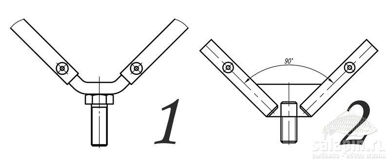 Подсак своими руками - изготовление подсака для рыбалки: плетение, механизм и ручка