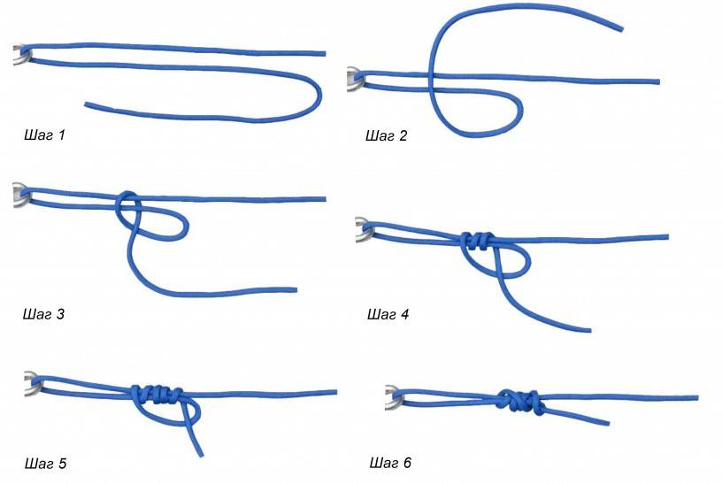 Лучшие рыболовные узлы. рассмотрим узлы, их прочность и технику вязания.