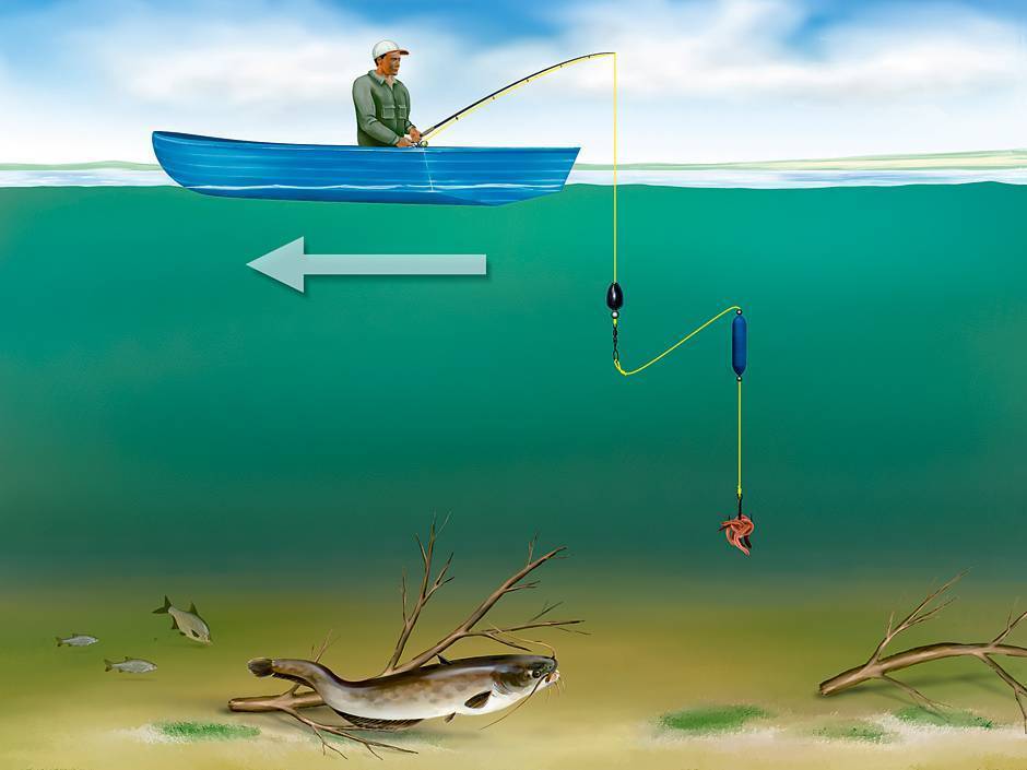 Рыбалка на сома. топ-3 способа | как поймать сома?