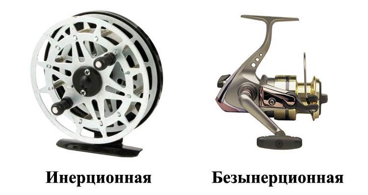 Чем отличаются катушки инерционные от безынерционных? :: syl.ru