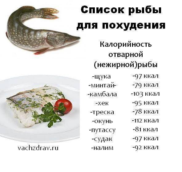 Диетическая рыба