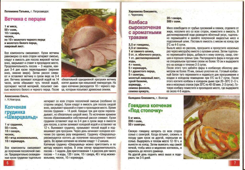 Маринад для горячего и холодного копчения курицы: 10 рецептов
