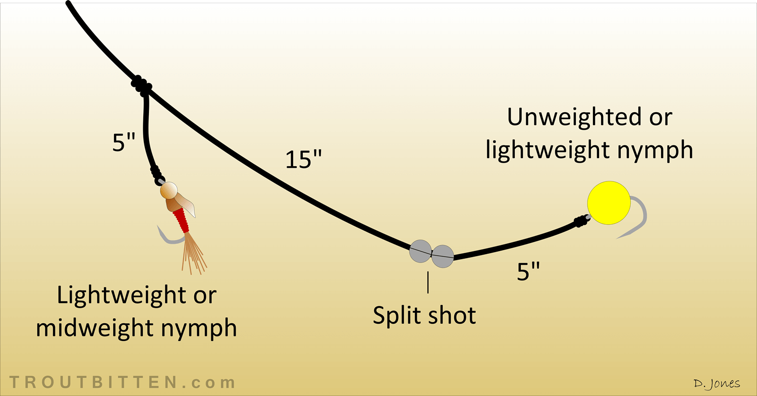 Оснастка сплит-шот (split shot): как связать, техники проводки