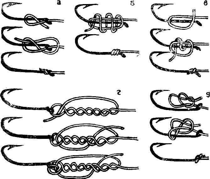 Рыболовные узлы: как вязать узлы для крючков, лески, поводков
