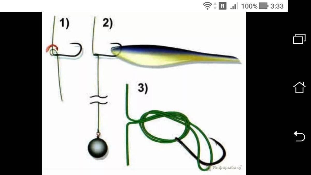 Особенности использования монтажа дроп шот для ловли судака, на что обратить внимание при выборе оснастки