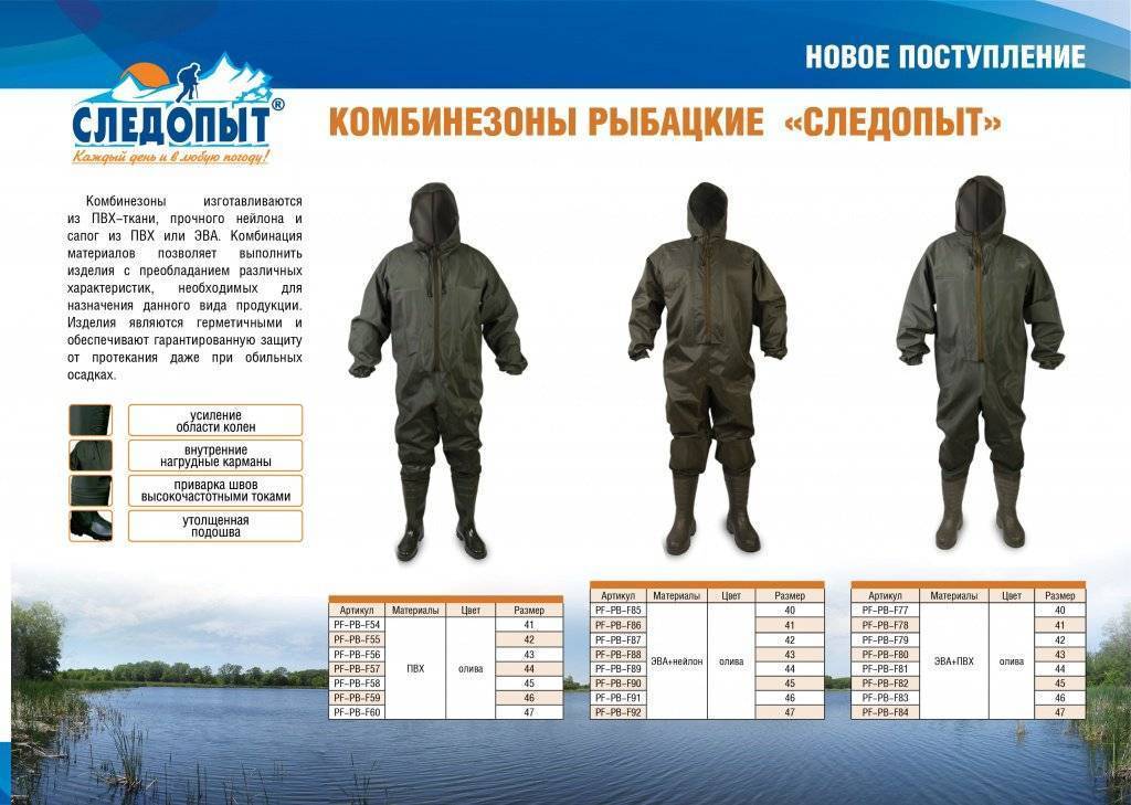 Топ-8 костюмов для зимней охоты - charlifox портал о товарах для охоты